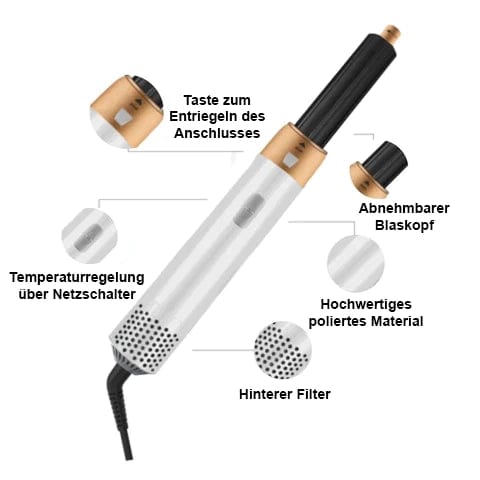 Lively® Soins & Accessoires cheveux Boucleur professionnel 2.0 | 5 en 1 | Lively®